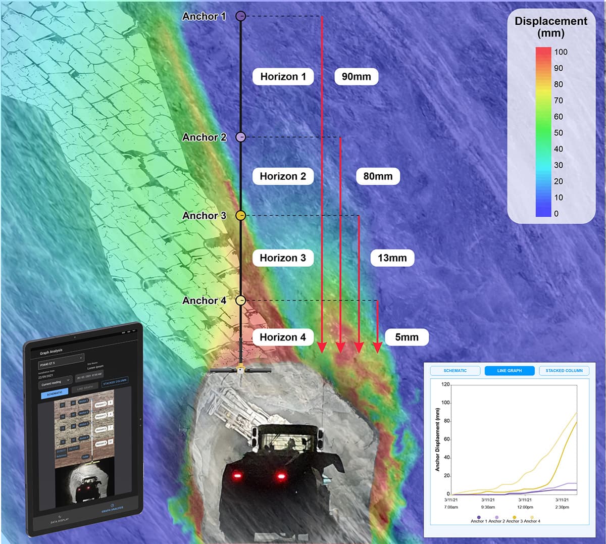 Schematic diagram of the RockSHIELD platform.